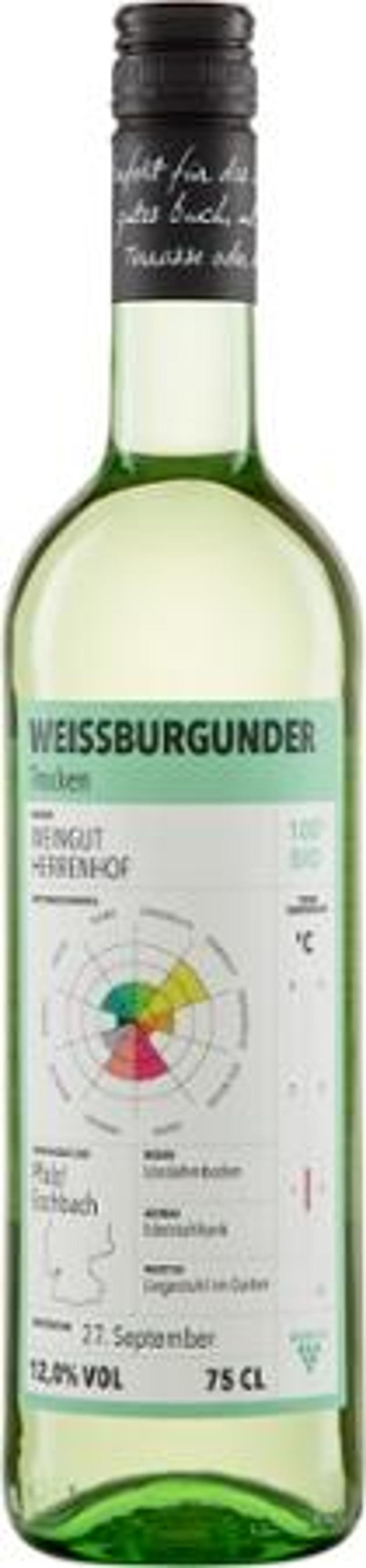 Produktfoto zu Weißburgunder Pfalz ECOVIN QW Herrenhof