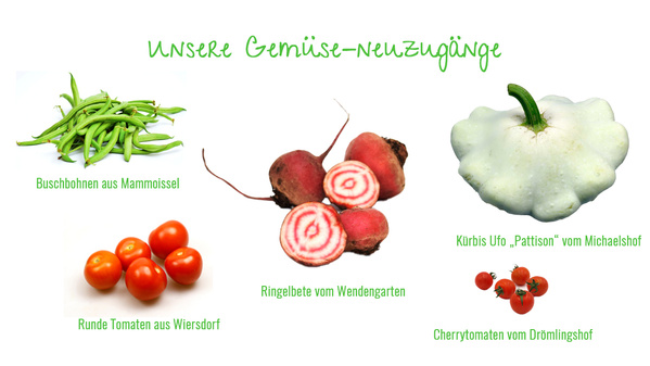 Bildkomposition regionale Gemüsezugänge im Shop