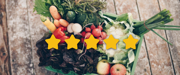 Wir freuen uns über eure Bewertung auf Google und Facebook!