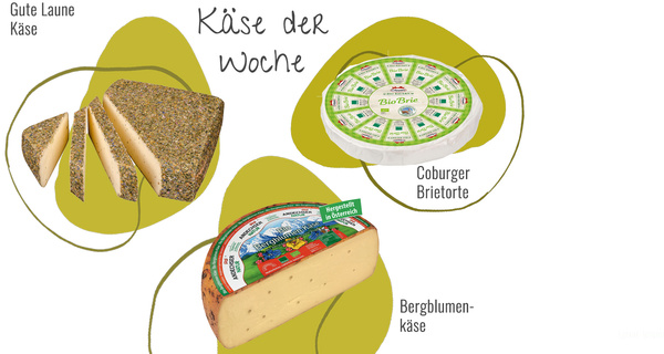 KI generiert: Drei Käsesorten: Gute Laune Käse, Coburger Brietorte, Bergblumenkäse. Text: "Käse der Woche".