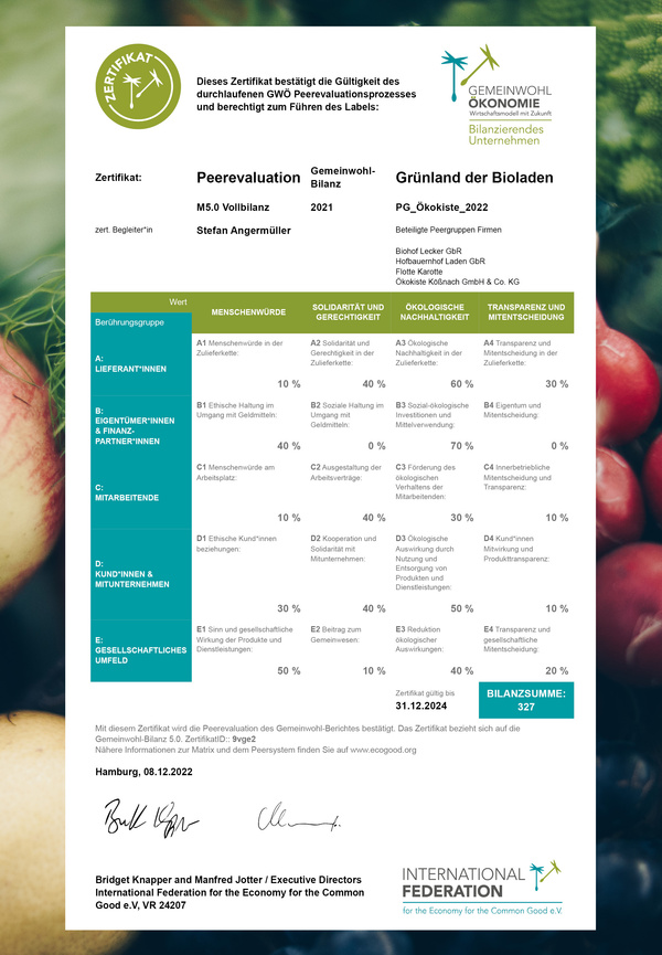 Grünland Gemeinwohl Zertifikat