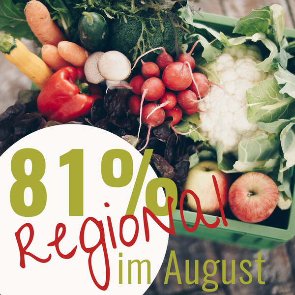 Regionaler Bio Gemüseanteil August 2022