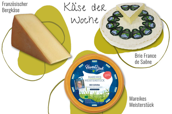 KI generiert: Eine Auswahl der "Käse der Woche": französischer Bergkäse, Brie France de Saône, Mareikes Meisterstück.